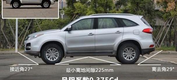 驭胜S350,驭胜,江铃,丰田,福特