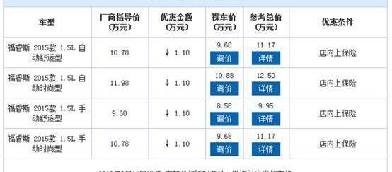 福睿斯
