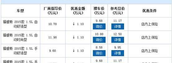 福睿斯