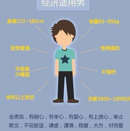福睿斯,发现