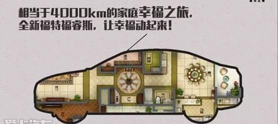 福睿斯,福克斯