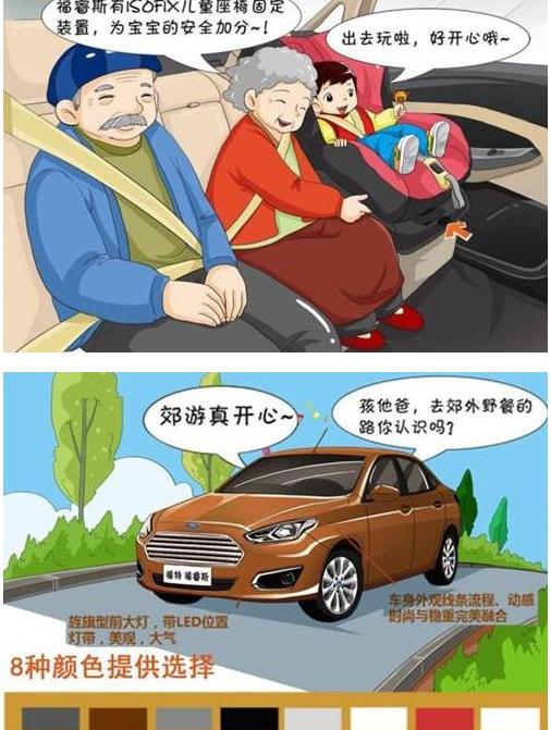 福睿斯,福特
