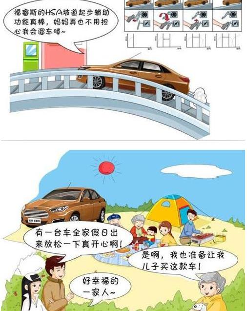 福睿斯,福特