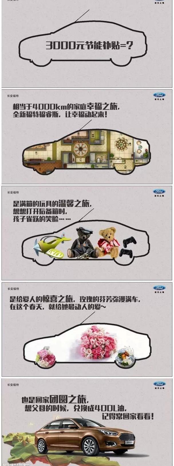 福克斯,福睿斯,福特