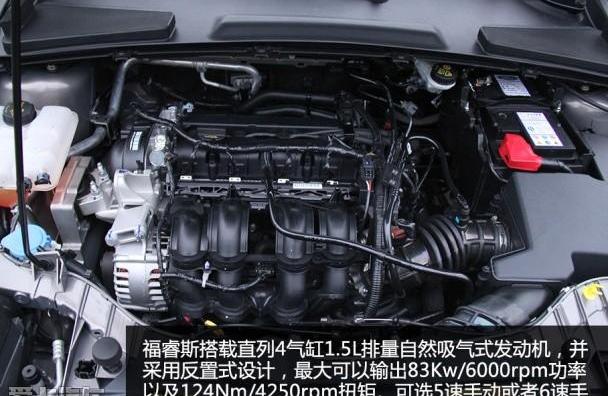 福睿斯,福特,长安,DS,福克斯