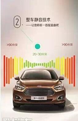 福特,福睿斯,长安