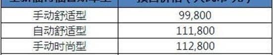 福特,福睿斯,长安
