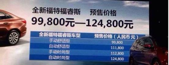 福特,福睿斯,长安,理念,现代
