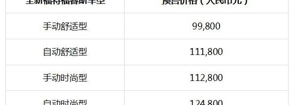 福特,福睿斯,长安