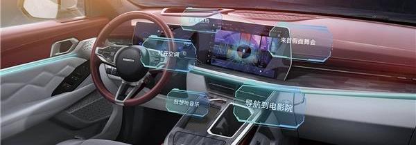 哈弗,哈弗神兽,奔驰,现代