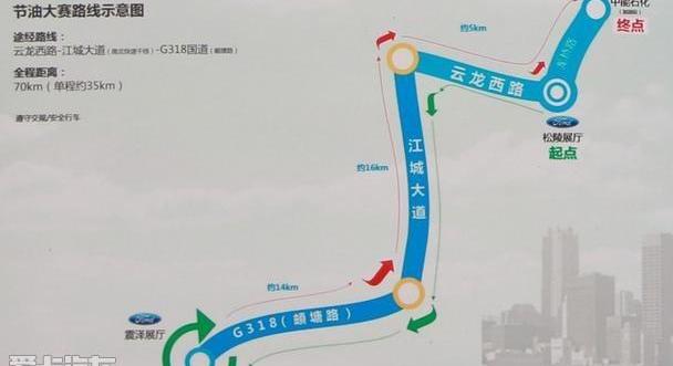 福特,长安,福睿斯