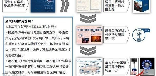 福克斯,福睿斯,蒙迪欧