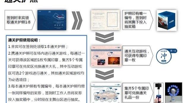 福特,福克斯,福睿斯,蒙迪欧