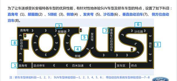 福克斯,汉,福特,蒙迪欧,北京