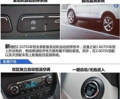 福特,福睿斯,长安