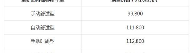 福特,福睿斯,长安,福克斯,蒙迪欧
