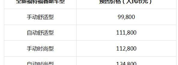 福特,福睿斯