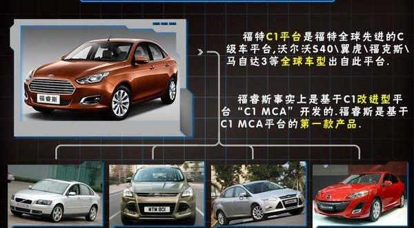 福睿斯,福特,福克斯,大众,宝来