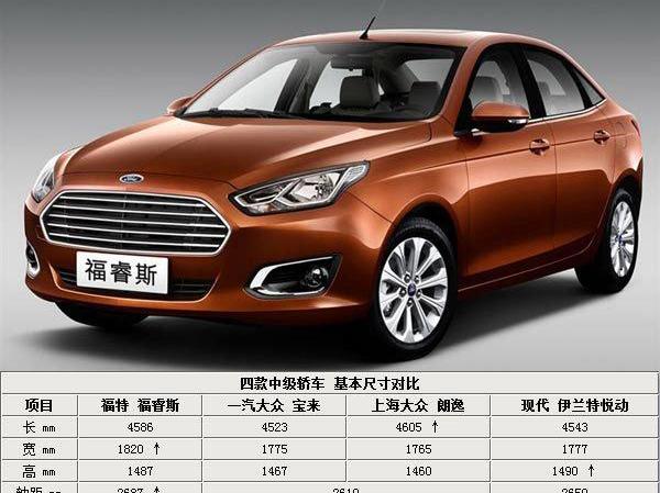 福睿斯,福特,福克斯,大众,宝来