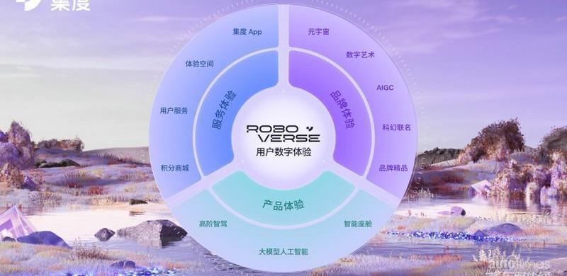 集度,北京,ROBO-01,理念