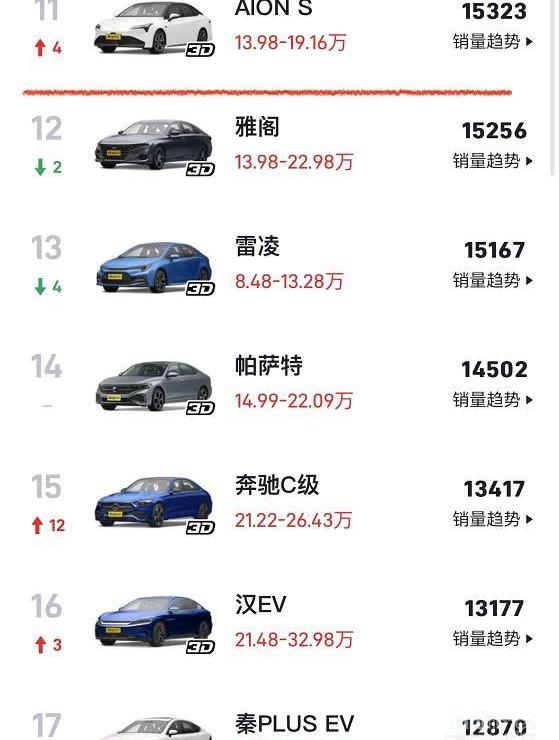 AION S,埃安,比亚迪,汉,蔚来