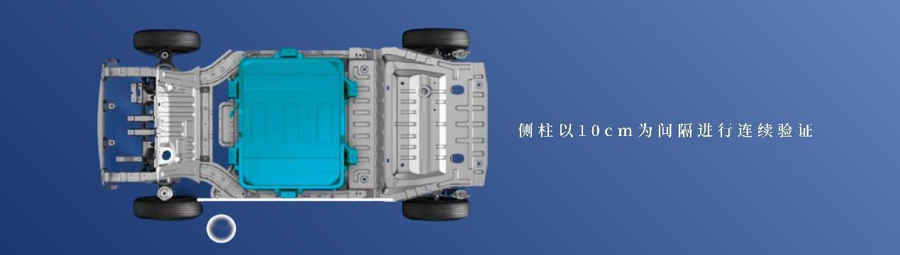 MINI,宏光MINIEV