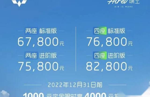 MINI,远程,宏光MINIEV