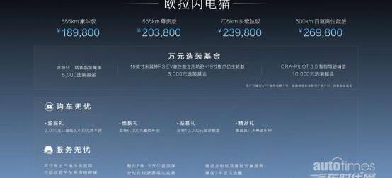 欧拉,欧拉闪电猫,御风,理念