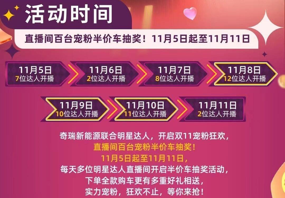 奇瑞,小蚂蚁,QQ冰淇淋,远程