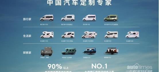 上汽大通MAXUS,理念,发现