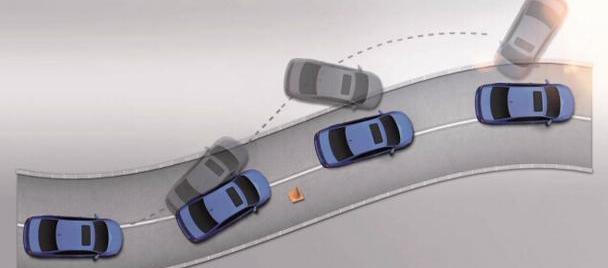 昕锐,斯柯达,大众