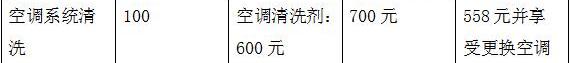 奥迪,高尔夫