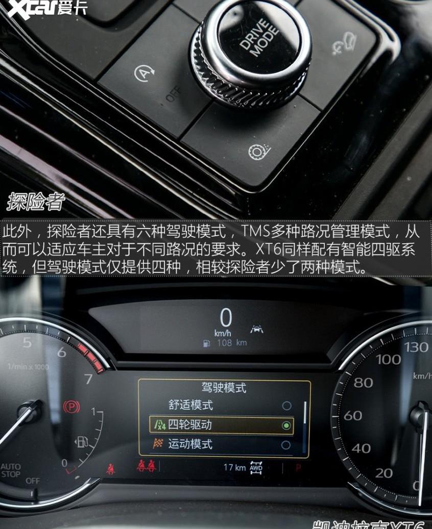 探险者,福特,凯迪拉克,凯迪拉克XT6