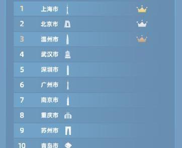 北京,长行,大众,汉