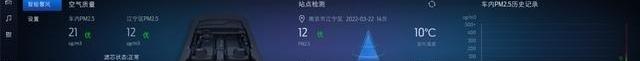 福特,蒙迪欧,Mustang,锐界,EVOS