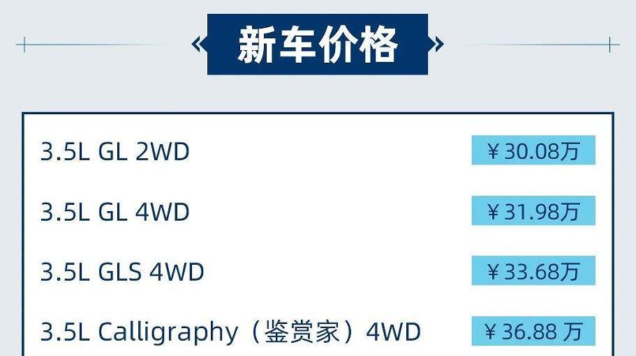 帕里斯帝,汉兰达,汉,现代,理想ONE