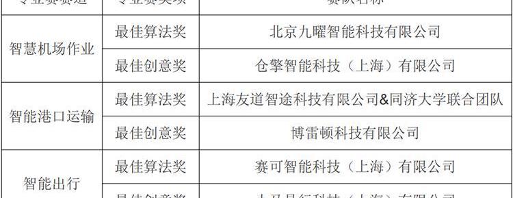 汉,北京