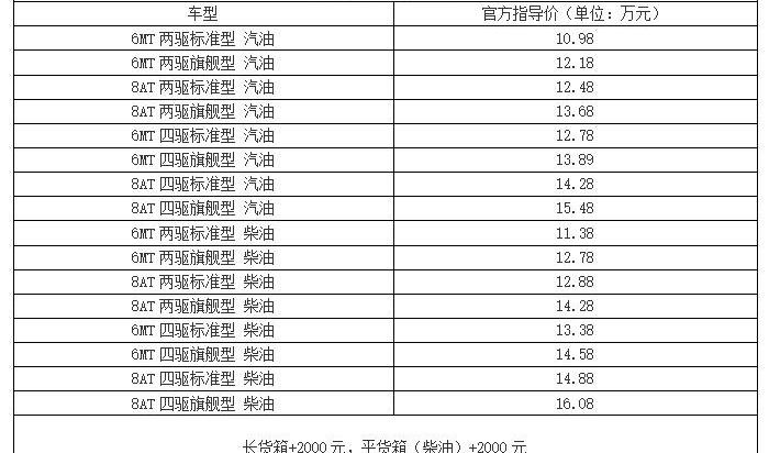 锐骐,锐骐7,日产,远程,纳瓦拉