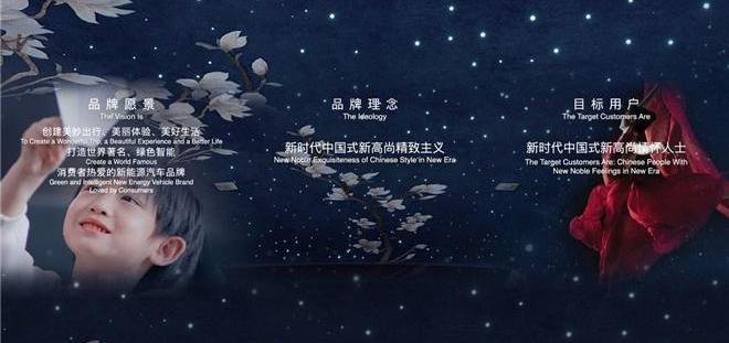 红旗,理念,一汽,羿,汉