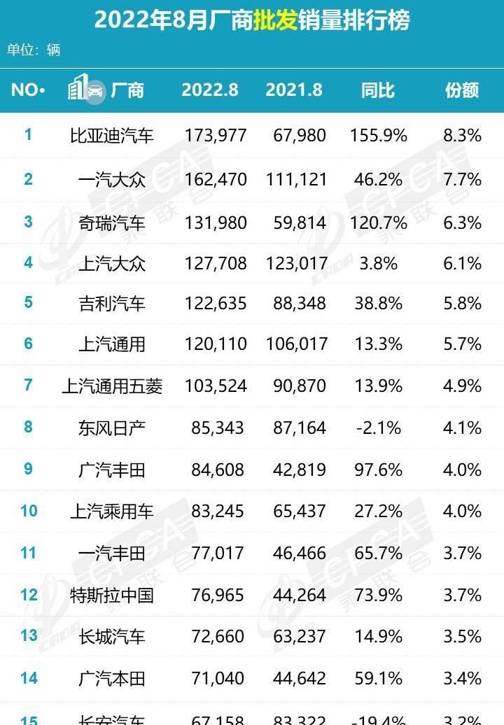 吉利汽车,领克,极氪,比亚迪,帝豪