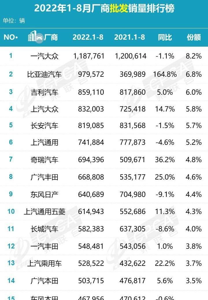 吉利汽车,领克,极氪,比亚迪,帝豪