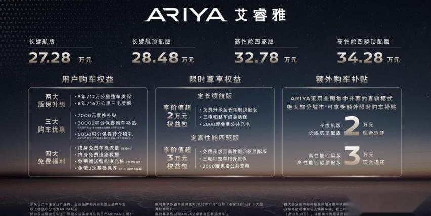 日产,ARIYA艾睿雅,三菱,东风,轩逸