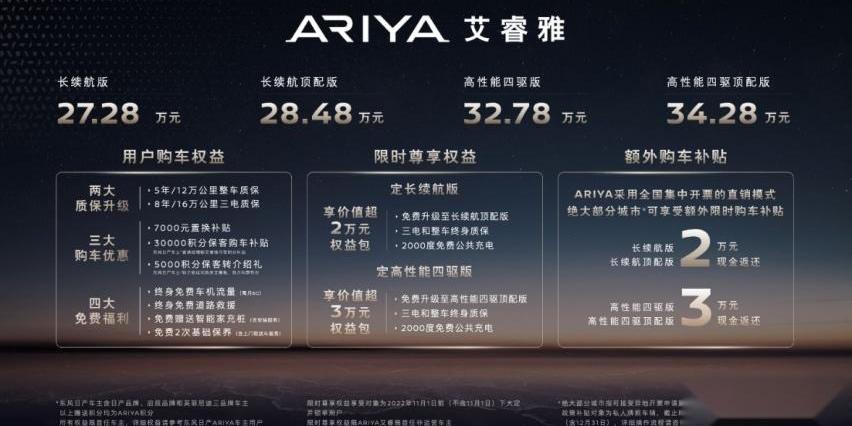 日产,ARIYA艾睿雅,东风
