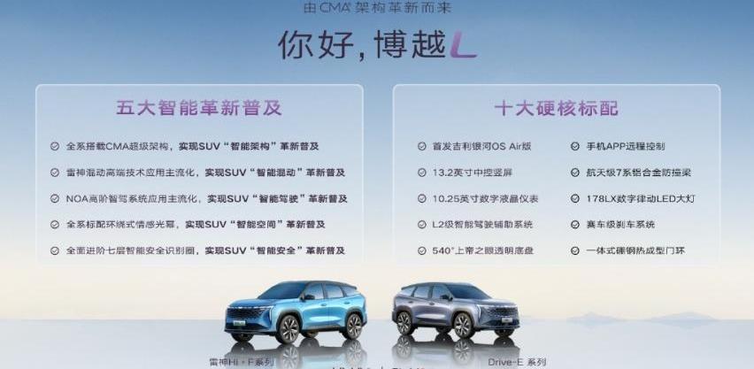 博越,博越L,吉利汽车,北京,星越L