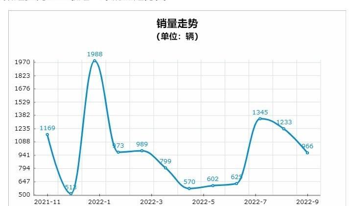 凯迪拉克,凯迪拉克CT4,思域,奔驰,凌渡