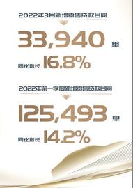 广汽集团