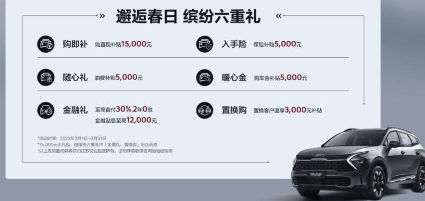 起亚,狮铂拓界,现代,本田,本田CR-V