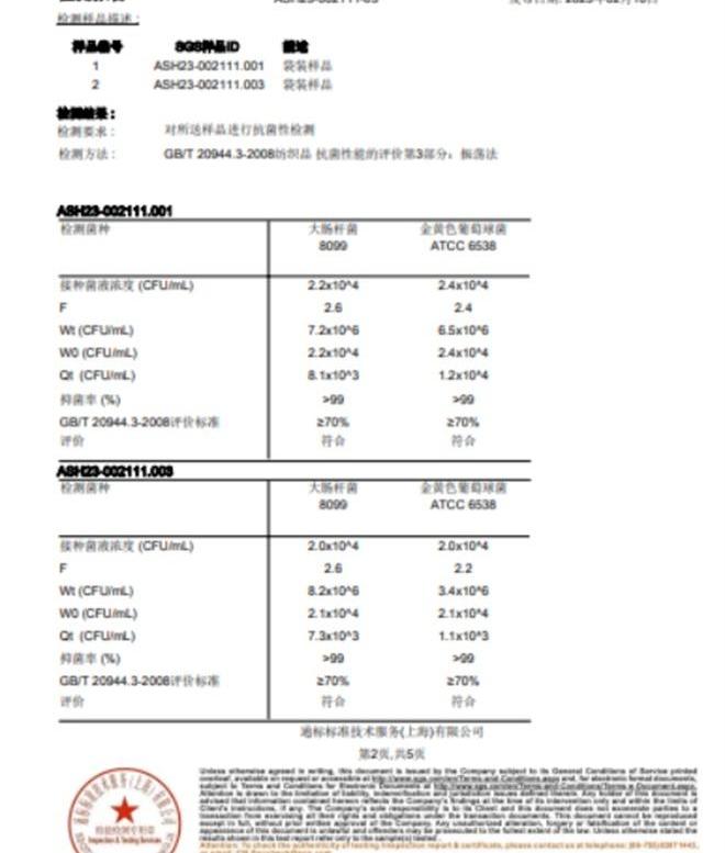 标致,东风,发现