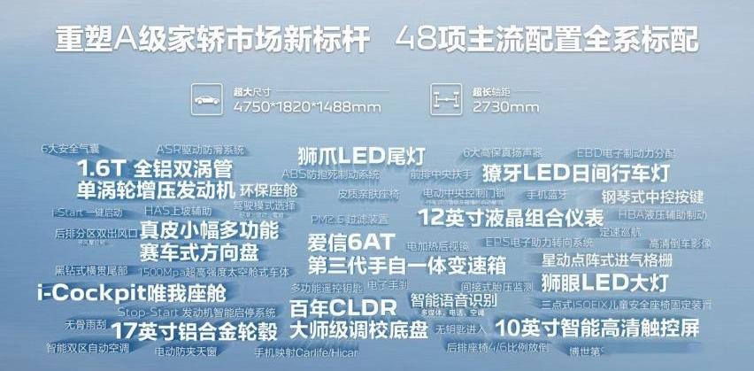 标致,东风