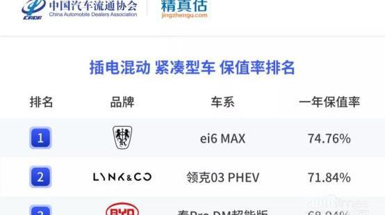 荣威,荣威RX5,荣威RX5 MAX,理念,发现